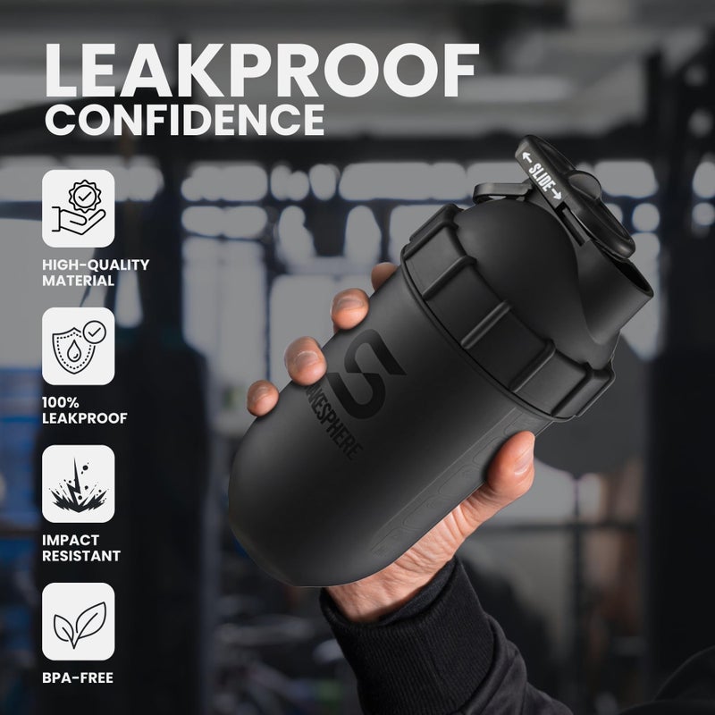 SHAKESPHERE زجاجة شاكر شايكسبير - 24 أونصة زجاجة بروتين مقاومة للتسرب للتمارين الرياضية، السموذي، ومزيج المشروبات البودرة، خلاط بدون شفرات للجيم، خالية من BPA، سهلة التنظيف وسهلة الحمل (أسود غير لامع) - Image 4