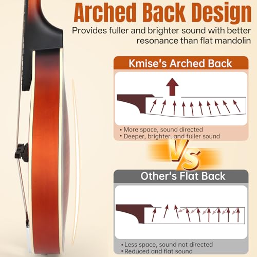 Kmise Mandolin Musical Instrument A Style, Acoustic Mandolins Instrument Kit Italian 8 String for Professional Beginners Adults Teens Youth Kids (A Style Acoustic Brown Sunset, 8 String) - Image 2