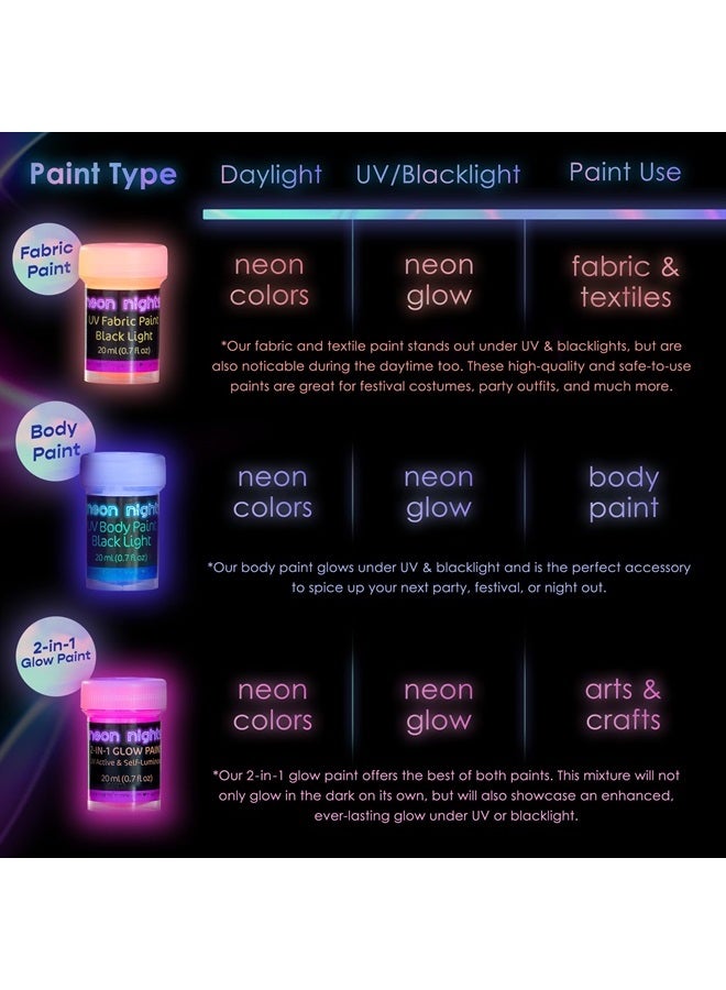 neon nights 8 x UV Body Paint Set | Black Light Glow Makeup Kit | Fluorescent Face Paints for Halloween Blacklight Bodypainting - Image 5