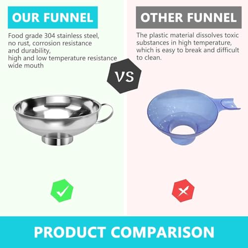 Bridge2shopping 11 CM Canning Funnel with Handle, 304 Stainless Steel Funnel Wide Mouth use for Mason Jars, oil funnel for kitchen - Image 3