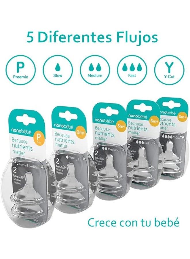 NANOBÉBÉ Nanobebe Silicone Nipples Triple Vented Twin-Pack - Fast Flow - Image 5