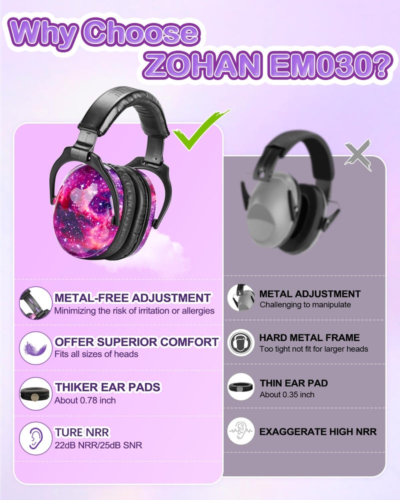 ZOHAN EM030 Kids Ear Protection, Noise Cancelling Headphones Ear Muffs for Autism Sensory, Safety Noise Reduction Hearing Protection for Monster Truck/Concerts/Fireworks/Air Shows - Image 3