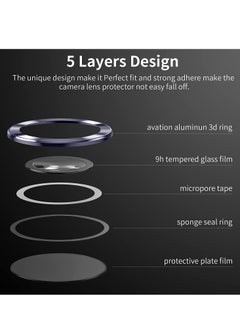 ELTRAZONE for iPhone 14 Pro - iPhone 14 Pro Max Camera Lens Protector, 9H Tempered Glass Camera Cover Screen Protector Metal Individual Ring for iPhone 14Pro 6.1 inch iPhone 14 ProMax 6.7 inch (Deep Purple)  - Image 2
