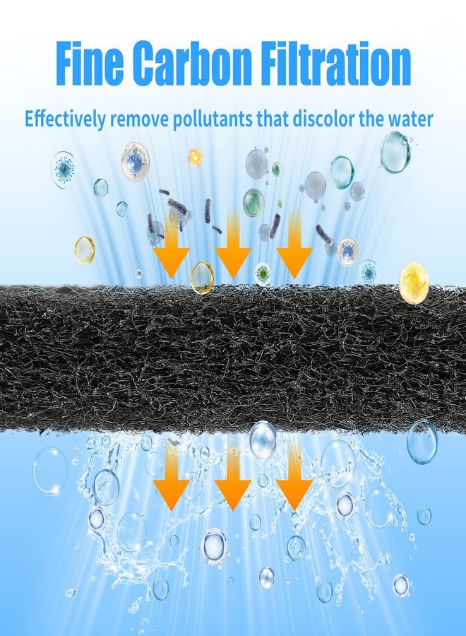 AQUANEAT Aquarium Activated Carbon Filter Media Pad for Fish Tank Pond Canister Filter (10.5" x 18") - Image 3
