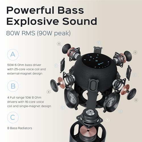 TREBLAB HD-360 Pro - Ultra High-Tech Bluetooth Speaker with 360° Surround Sound, 90W High-Powered 5-Driver System w/Subwoofer & 8 Bass Radiators, Portable Wireless Speaker for Home, Party, Outdoor - Image 3