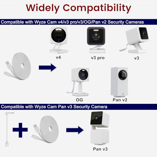 weishan 2 Pack 30ft Power Extension Cable Compatible with Wyze Cam v4,Wyze Cam Pan v3,Wyze OG,Wyze Cam v3 and v3 Pro Security Camera - 9m Long Flat USB to Micro USB Charging Cord with L-Shaped Adapter, White - Image 2