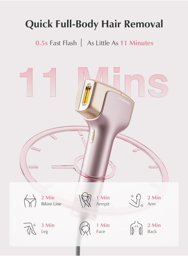 KinseiBeauty T36 999,999 Flashes 10 Energy Levels Laser Hair Removal, 4℃ Ice Cooling Painless IPL Hair Removal Device, 0.5s/Flash, Extra-large 3.9cm² light outlet, Intelligent Skin Tone Recognition Laser Epilator, Laser Hair Removal Device for Whole Body Bikini Face Arm Armpit Back Leg - Image 5