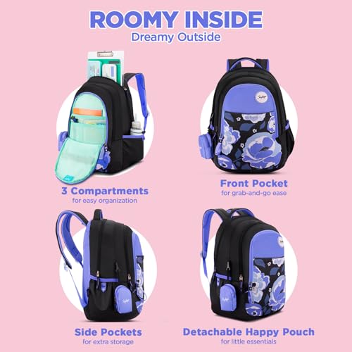 Skybags Floral 02 37 Liters Floral Print Premium Polyester Fabric School Backpack for Kids with Multiple Compartments and Adjustable Strap - Girls (Blue) - Image 3