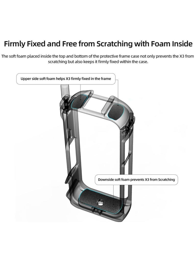 Aluminum Protective Cage for Insta360 ONE X3, Lightweight 45g Metal Housing with Cold Shoe Mount for Enhanced Durability and Versatile Mounting Options. - Image 2