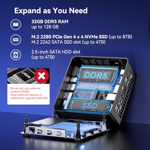 GEEKOM IT15, The Most Powerful AI Mini PC with Intel Ultra 9 285H(15th Gen) 99 Tops | 32GB DDR5, 2TB SSD | Arc 140T GPU | WiFi 7, 8K Quad Display, Win11 Pro, Video Editing, Coding, and Multitasking - Image 4