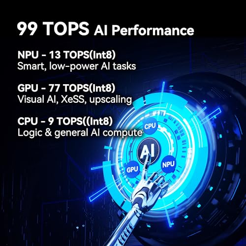 GEEKOM IT15, The Most Powerful AI Mini PC with Intel Ultra 9 285H(15th Gen) 99 Tops | 32GB DDR5, 2TB SSD | Arc 140T GPU | WiFi 7, 8K Quad Display, Win11 Pro, Video Editing, Coding, and Multitasking - Image 3