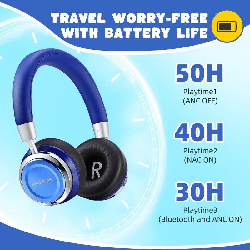 PROHEAR 010 Pro Active Noise Cancelling Headphones for Kids â€“ Bluetooth, 85dB Safe Volume, 80H Playtime, Hi-Fi Over-Ear Wireless Headphones with Mic for iPad, Tablet, Travel â€“ Blue - Image 5