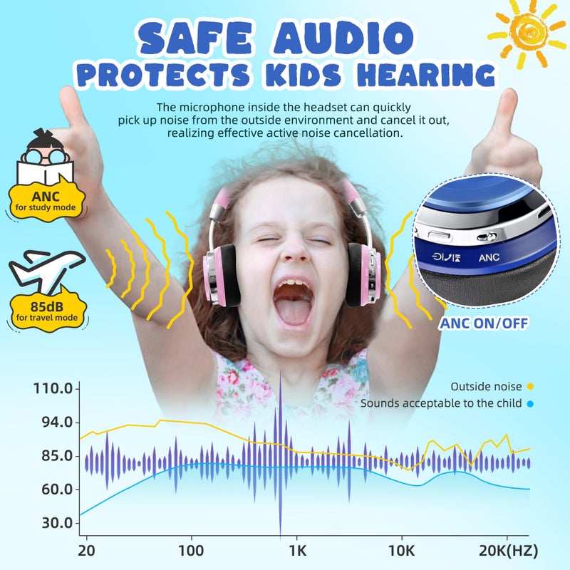PROHEAR 010 Pro Active Noise Cancelling Headphones for Kids â€“ Bluetooth, 85dB Safe Volume, 80H Playtime, Hi-Fi Over-Ear Wireless Headphones with Mic for iPad, Tablet, Travel â€“ Blue - Image 2