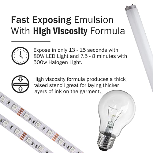 Ecotex® Tex Red HV Emulsion (Quart - 32oz.) - High Viscosity Pre-Sensitized Screen Printing Emulsion, for Plastisol and UV Inks, Silk Screens, Textiles, and Fabric - Screen Printing Supplies - Image 5