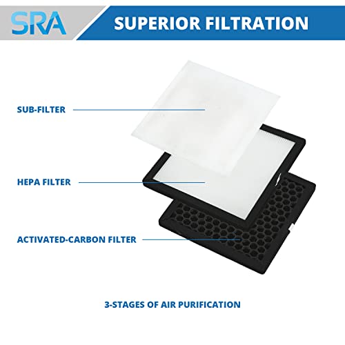AOYUE Solder Fume Extractor for Benchtop Soldering Smoke Removal with Powerful Air Suction, Activated Carbon Filter and HEPA Absorber to Extract Fumes Safely, Portable DIY Solution - Image 4