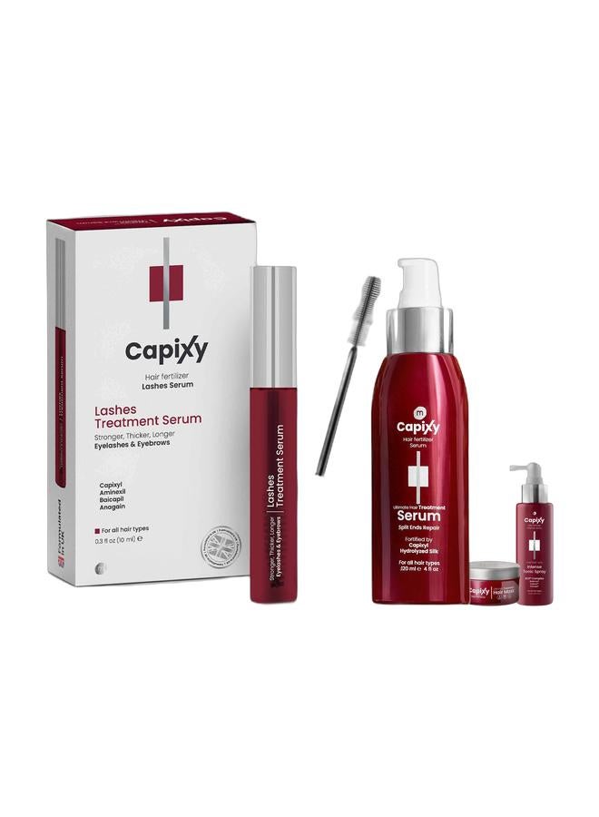 Capixy Hair check bundle - Image 1