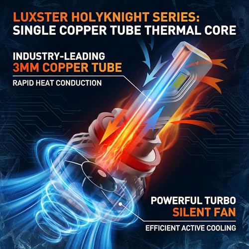 LUXSTER H13 9008 LED Light Bulbs, 50000lm Super Bright, Dual Beam, 55W HolyKnight Series, Foglight Bulbs, 6000K Cool White, Pack of 2 - Image 5