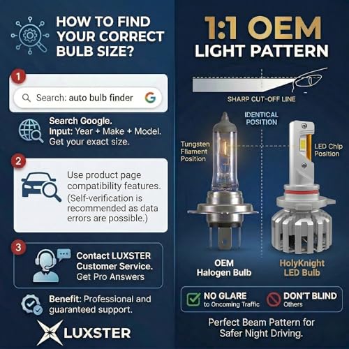 LUXSTER H13 9008 LED Light Bulbs, 50000lm Super Bright, Dual Beam, 55W HolyKnight Series, Foglight Bulbs, 6000K Cool White, Pack of 2 - Image 2