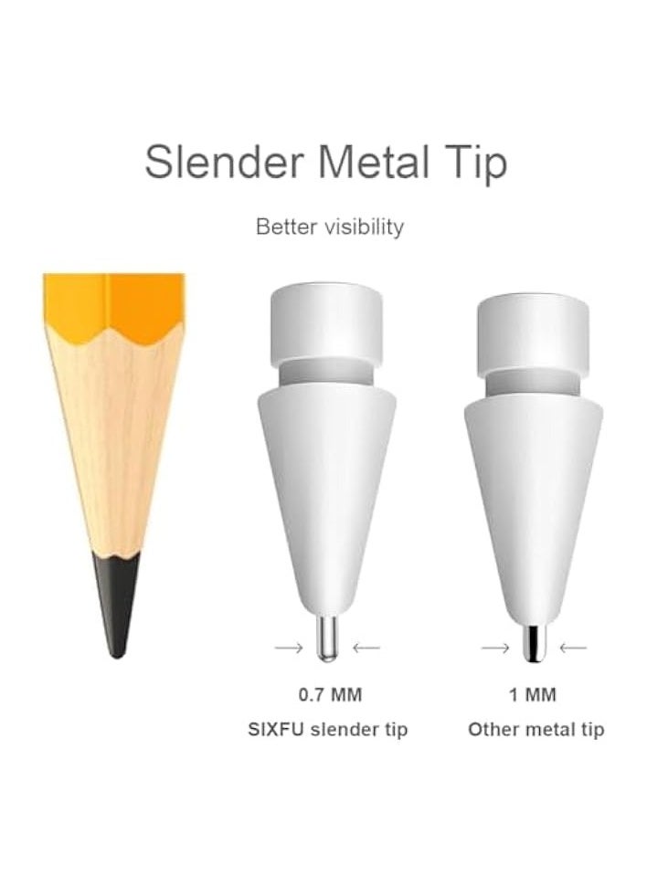 PROMASS Upgraded Replacement Tips for Pencil, Metal Tips Set Precise Control for Pencil USB C/ 2nd/ 1st Gen Pen Nib(4 Pack)  - Image 4