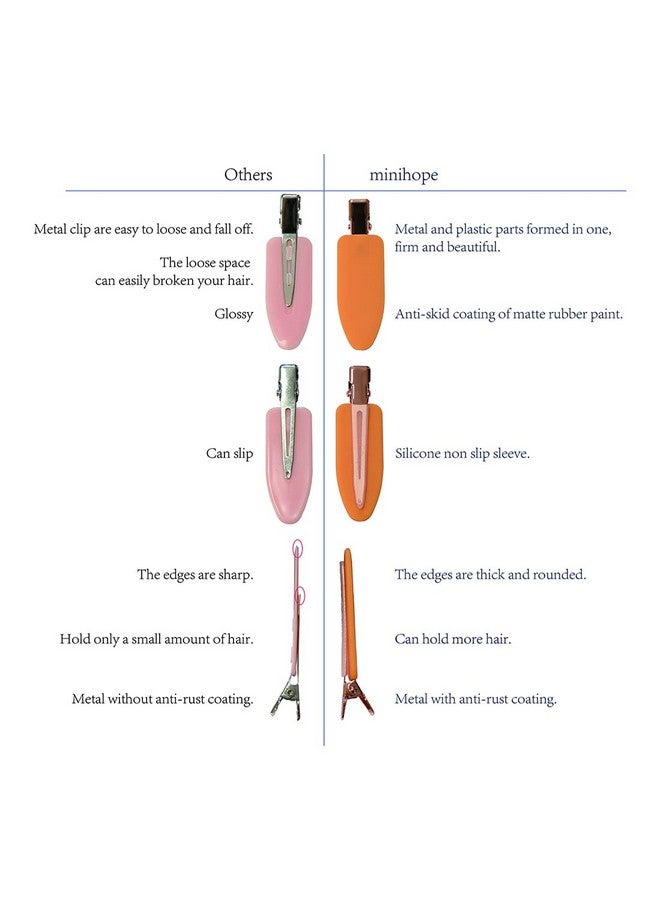 minihope 12 Pieces No Bend Hair Clips, No Crease Curl Pin Clips For Makeup Application，2022 Style, Non-Slip.Hair Won'T Get Caught Between Plastic Attached To Metal. (Morandi)… - Image 2