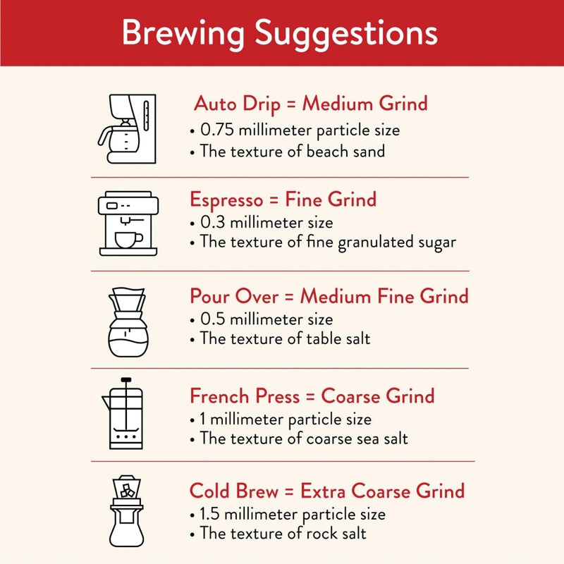 San Francisco Bay Coffee - Dark Roast Whole Bean Coffee - French Roast (2 lb bag) - Image 5