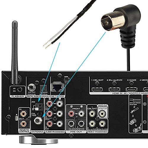 Bingfu 75 Ohm FM Antenna and AM Loop Antenna for Pioneer Onkyo Yamaha Marantz Indoor HD Radio FM Radio Bluetooth Home Stereo Receiver AV Audio Video Home Theater Receiver Power - Image 3
