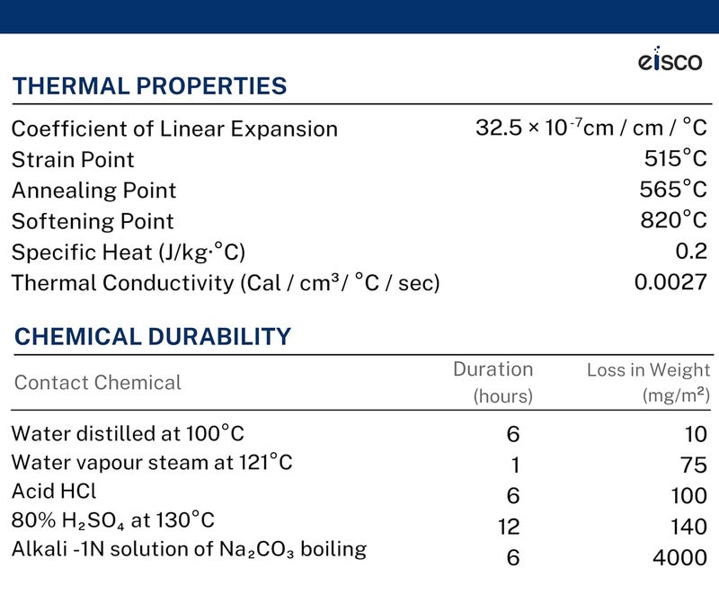 EISCO 25ml Schellbach Glass Burette - Class A - PTFE Stopcock - Image 5