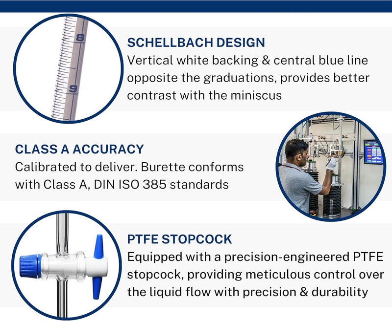 EISCO 25ml Schellbach Glass Burette - Class A - PTFE Stopcock - Image 3