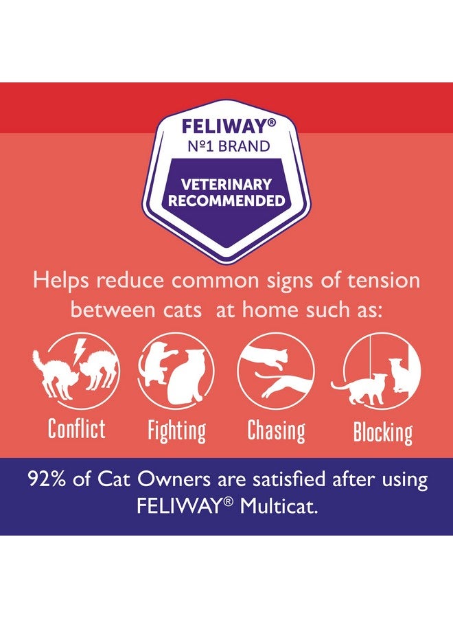فيليواي فيرومون مهدئ للقطط من فيليواي، عبوة قابلة لإعادة التعبئة لمدة 30 يومًا - عبوة من 6 قطع - Image 1