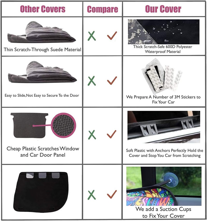 Winbate 2PCS Car Door Protector for Dogs Pet Cover-Waterproof Scratchproof Nonslip Durable Protector, Machine Washable Pet Vehicle CarDoor Guard - Image 4