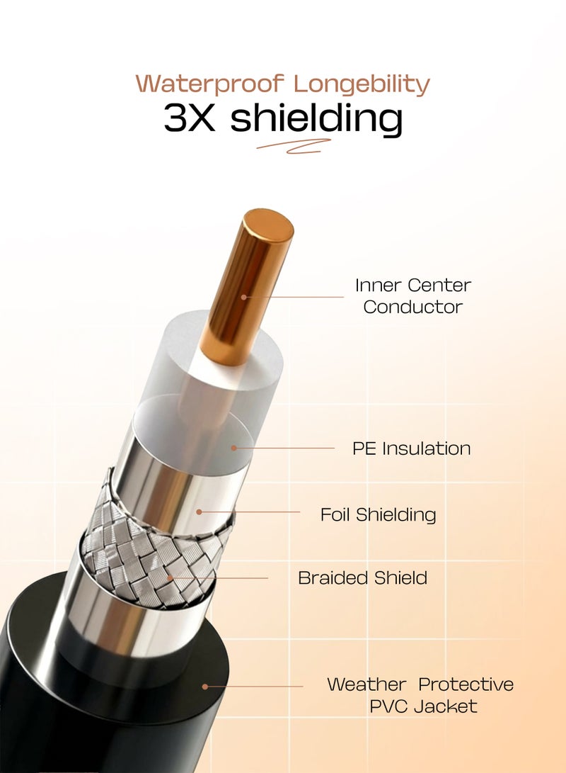 Stargold RG6 Coaxial Cable 48AL Wire 20Y Impedance 75 ohms Coverage Area 48 Percentage High Quality Signal Cable - Image 2
