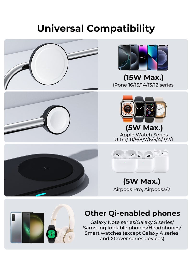 فولتمي محطة شحن لاسلكي ثلاثة في واحد بتقنية Qi2 بقدرة خمسة وعشرين واط، شاحن MagSafe مغناطيسي قابل للطي معتمد MFi مع محول طاقة أربعين واط، شحن لاسلكي مغناطيسي سريع بقدرة خمسة عشر واط لهواتف آيفون Air وسلسلة سبعة عشر وستة عشر وخمسة عشر وأربعة عشر وثلاثة عشر واثني عشر، ساعة أبل ألترا وأحد عشر وعشرة وتسعة وSE، وسماعات AirPods أربعة وبرو اثنين وبرو ثلاثة، قاعدة شحن للسفر - Image 4