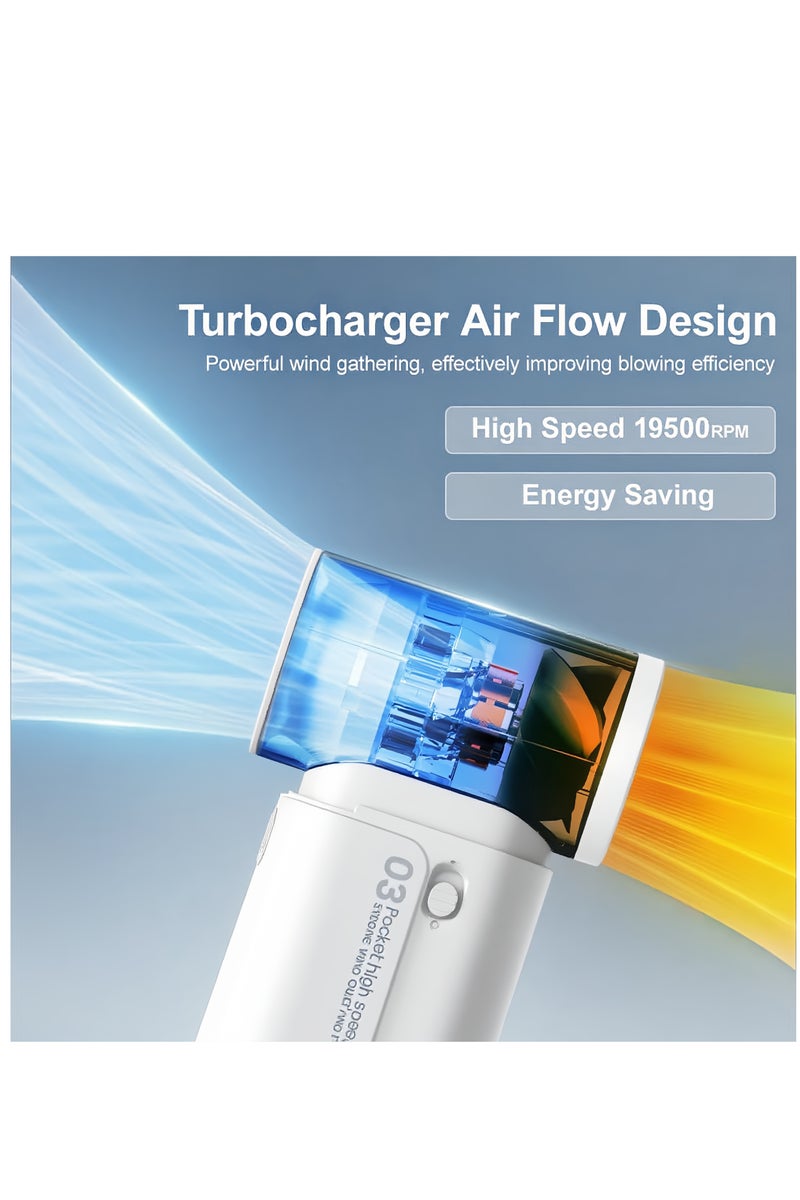 Zarra Traders Portable Handheld Fan, Mini USB Rechargeable Fan [20H Max Cooling Time], Personal Makeup/Eyelash Fan, Pocket Fan with 3 Speeds for Women Men Travel Camping Outdoor White - Image 3