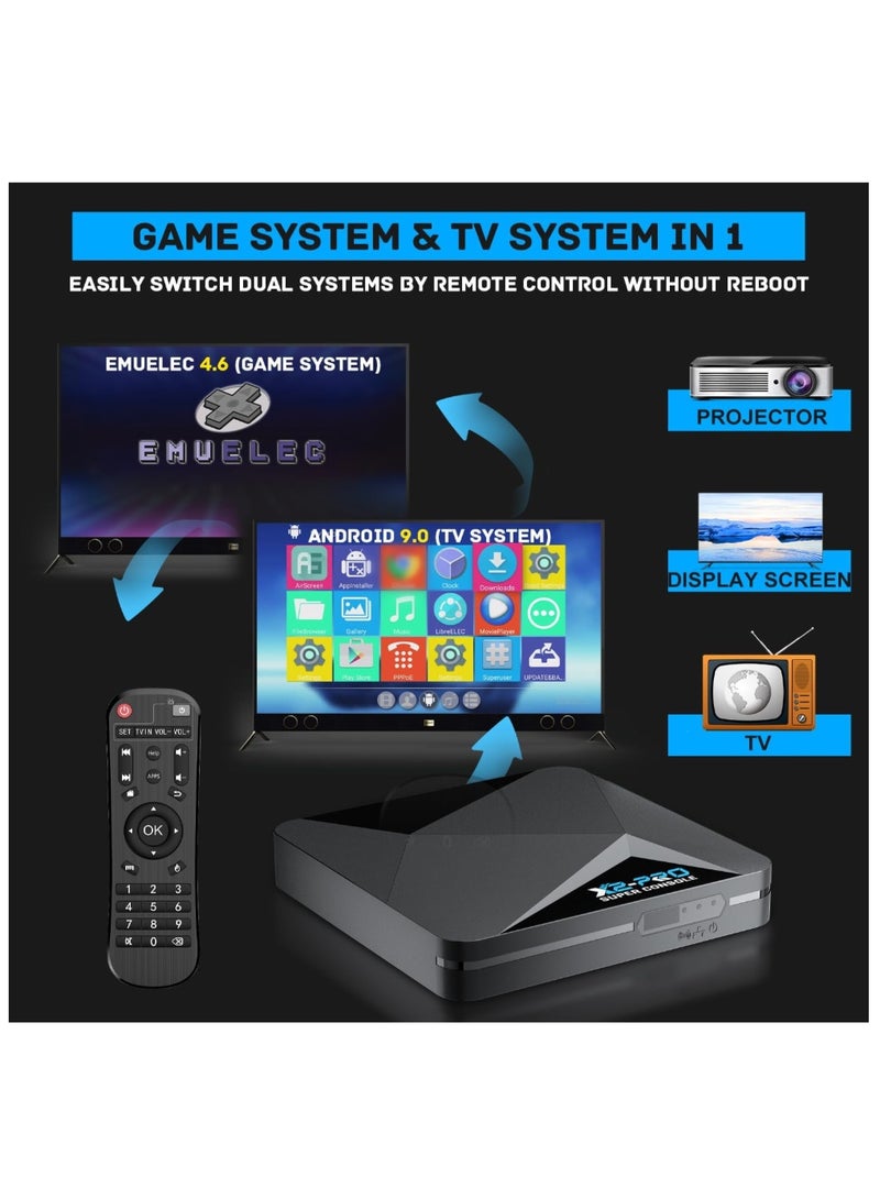 Super Console X2 Pro Retro Game Console 128GB 65000+ ألعاب محملة مسبقاً، 60+ محاكاة، 4K HDMI Output، نظام مزدوج، وحدات تحكم لاسلكية للترفيه العائلي - Image 2