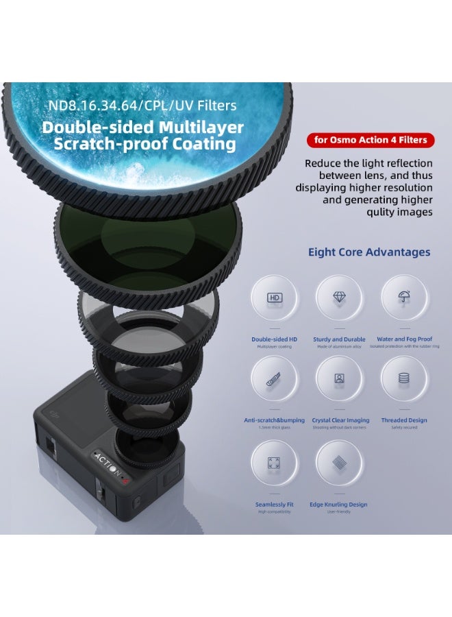 aMagisn فلتر CPL لـ DJI Osmo Action 5Pro/4 – فلتر عدسة مستقطب مضاد للانعكاس بكاميرا الحركة مع زجاج متعدد الطبقات، مقاوم للماء والضباب والخدوش، بدون زوايا مظلمة – إطار متين من الألمنيوم - Image 3