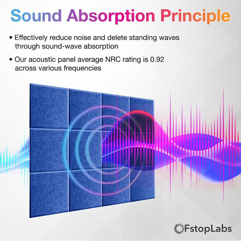 Fstop Labs 0.4" X 12" X 12" Acoustic Foam Panels, Sound Absorbing Panel, Beveled Edge Tiles Soundproof Foam Insulation, Soundproof Wall Panels - Image 3