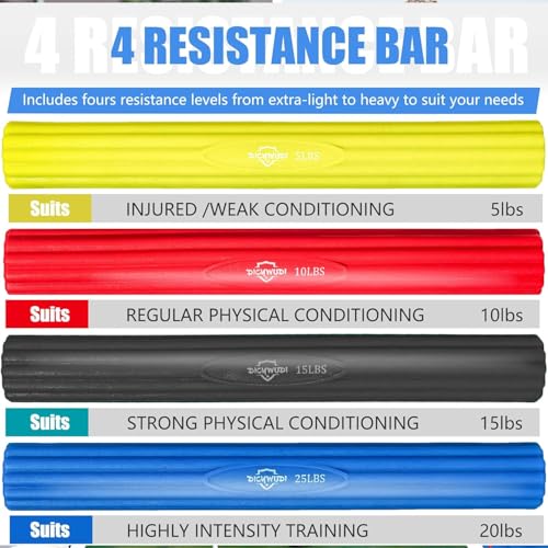 DICYWUDI Flex Therapy Bar and Grip Strength Trainers set, Physical Therapy & Resistance Bar for Golfers Elbow,Tendinitis,Wrist,Forearms Pain, Improve Grip Strength and Relieve Pain - Image 3