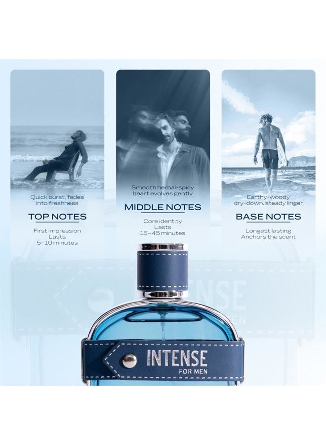 sapil Intense for men Eau De Toilette 100ml, Affordable Luxury Perfume, Aromatic Spicy Fragrance with Lemon, Ginger, Lavender, Mint Top Notes, Bold Blend Perfumes for Men - Image 4