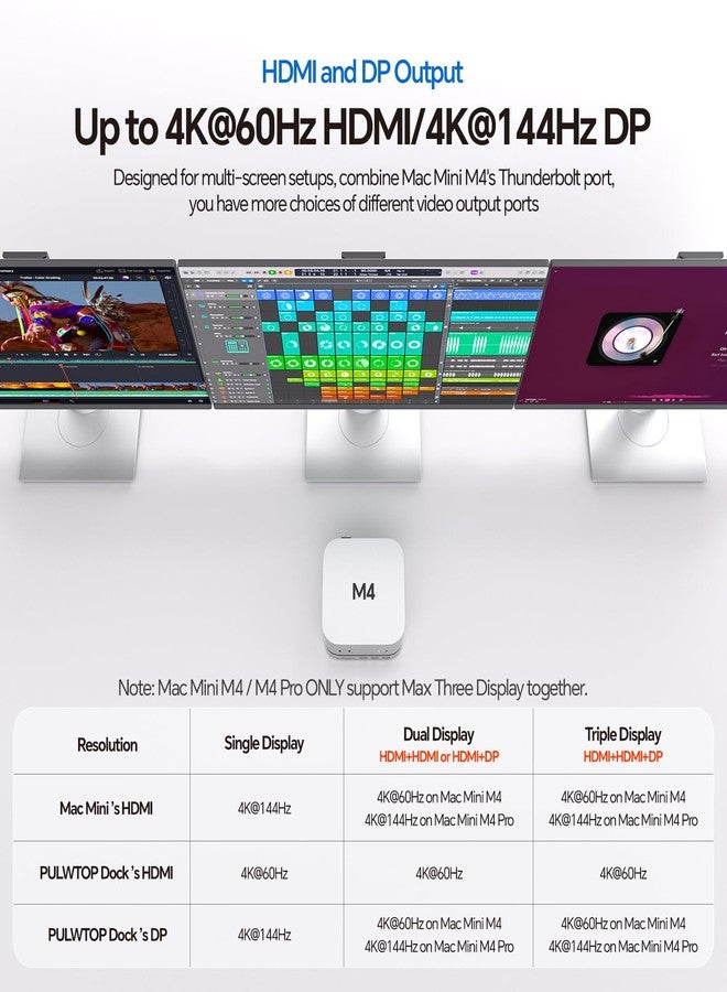 PULWTOP Mac Mini M4 Dock Stand with DP 4K 144Hz & HDMI 4K 60Hz with 4TB NVMe SSD Enclosure (SSD NOT Included), 3 USB A 2.0, SD/TF 3.0, 3.5mm Audio (Mac Mini M4 Dock Stand) - Image 3