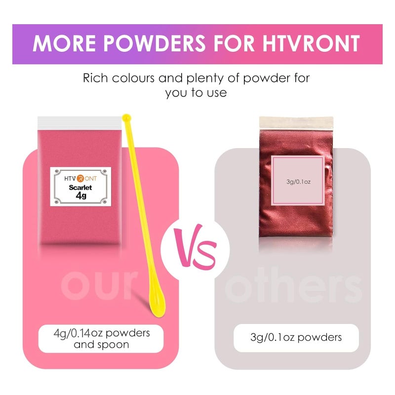 HTVRONT Mica Powder for Epoxy Resin 104 g - 26 Colors Shimmery Pigment Powder - Easy to Mix & Natural for Soap Making, Lip Gloss, Bath Bombs - Image 2