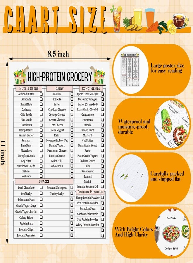 Sinload 12 Pcs High Protein Food List Posters Protein Meal Plan and Grocery List Rich Protein Food List for Kitchen Wall Daily Decor - Image 2