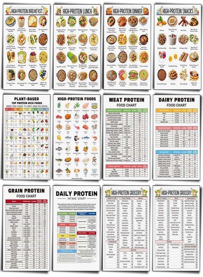 Sinload 12 Pcs High Protein Food List Posters Protein Meal Plan and Grocery List Rich Protein Food List for Kitchen Wall Daily Decor - Image 1