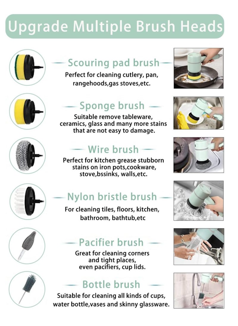 Riva Ekitch Portable Cordless Rotating Electric Scrubber Brush, Portable Electric Scrubber Brush with 6 Replaceable Brush Heads, Rechargeable for Bathroom, Kitchen, Dishes, Milk Bottle, Tile and Glass by Ekitch  - Image 5
