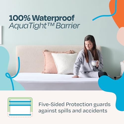 Linenspa 5-Sided Waterproof Mattress Protector – Breathable, Fitted Sheet Style, Machine Washable – Twin Size Mattress Protector, White - Image 2