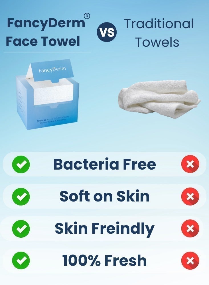 فانسي ديرم مناشف وجه قطنية قابلة للاستخدام لمرة واحدة – حجم كبير - مصنوعة من ألياف نباتية 100%، فائقة النعومة وآمنة للبشرة الحساسة، قابلة للتحلل ، مثالية للعناية بالبشرة وإزالة المكياج (50 قطعة) - Image 3