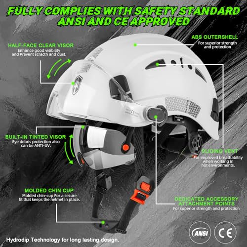GREEN DEVIL Safety Hard Hat with Tinted & Clear Visor Vented Construction Helmet Cascos de Construccion ABS Work hardhats for Men - Image 2