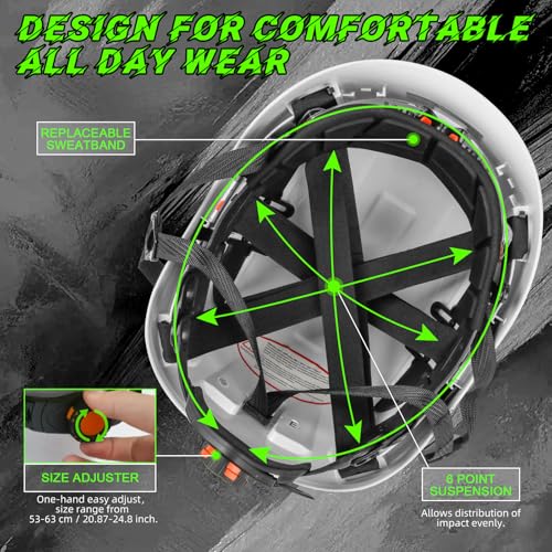 GREEN DEVIL Safety Hard Hat with Tinted & Clear Visor Vented Construction Helmet Cascos de Construccion ABS Work hardhats for Men - Image 4