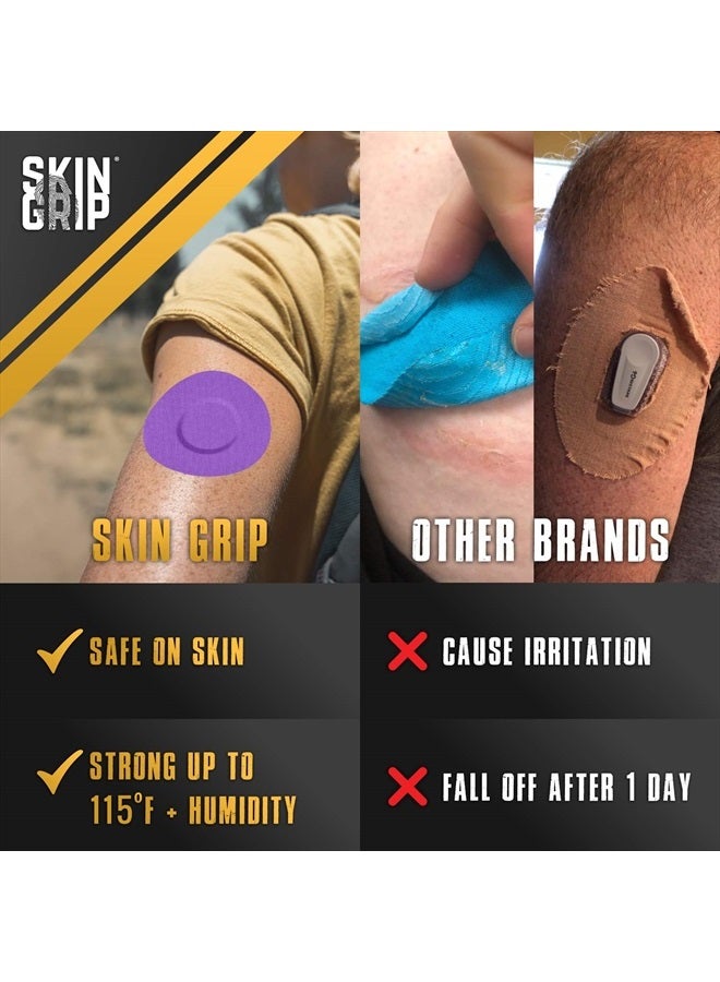 SKIN GRIP CGM Patches for Infusion Set or Freestyle Libre (20-Pack), Waterproof & Sweatproof for 10-14 Days, Pre-Cut Adhesive Tape, Continuous Glucose Monitor Protection (Multi-Colored) - Image 3