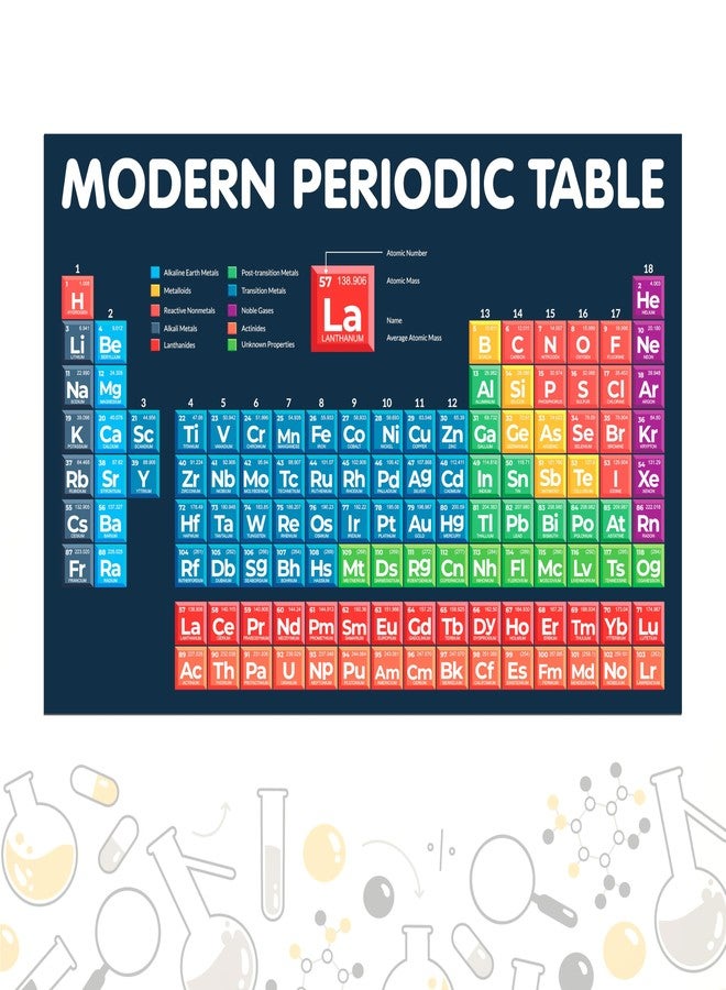 twinster Modern Periodic Table with Real Elements Posters Size 18 * 12 Inch *(Without Frame) with Blue Background Laminated Chemistry Periodic Table for School and College Posters Laboratory - Image 1