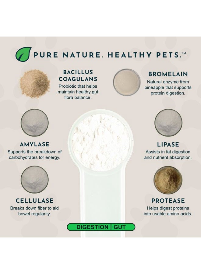 Animal Essentials Plant Enzyme & Probiotics Supplement for D - Image 3